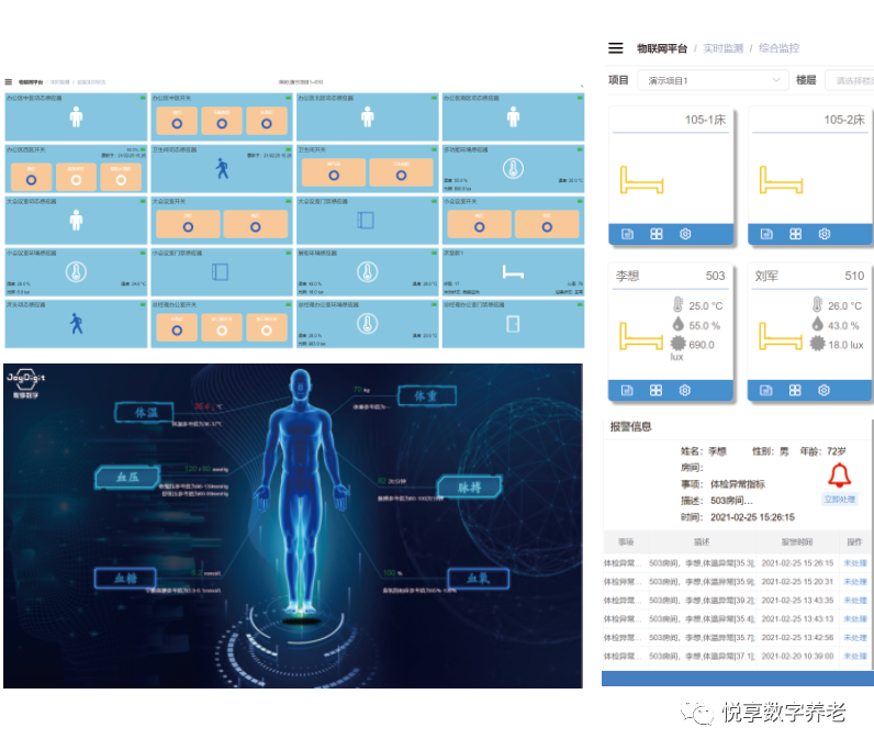 悅享數(shù)字 | 數(shù)字驅(qū)動健康 智慧賦能養(yǎng)老(圖9) 悅享數(shù)字 | 數(shù)字驅(qū)動健康 智慧賦能養(yǎng)老(圖9)